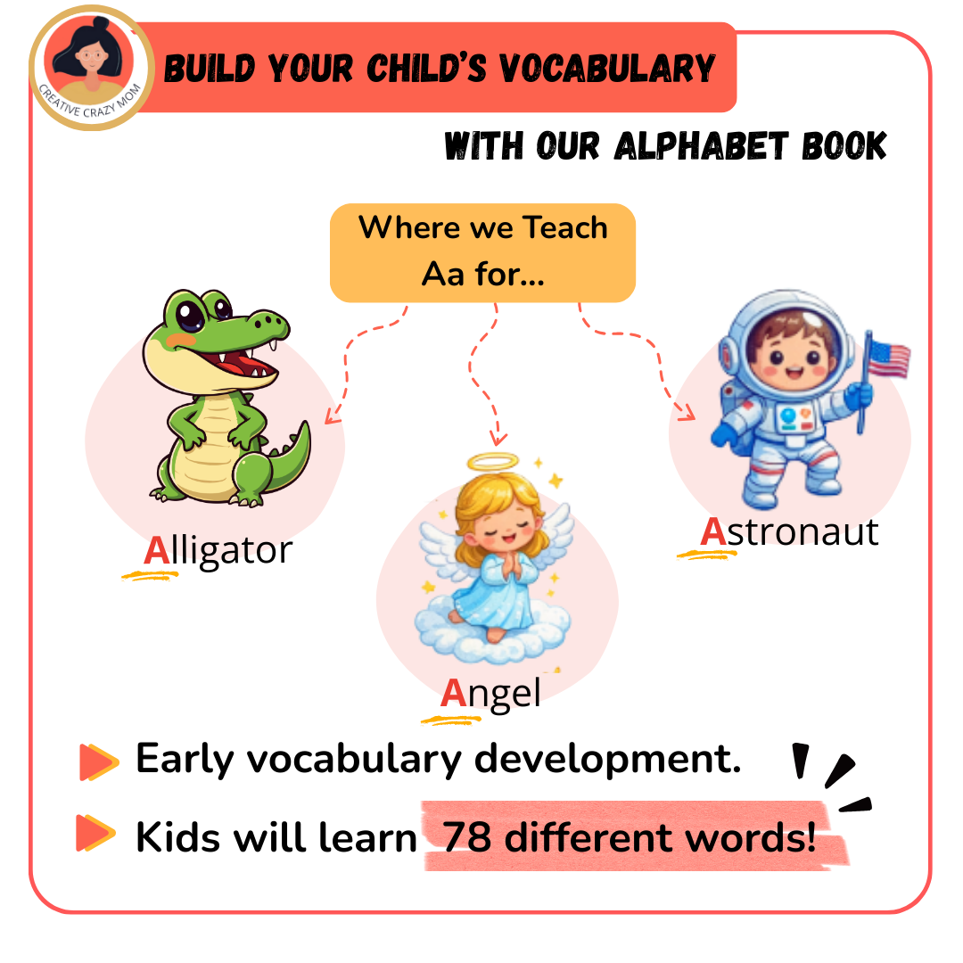 Alphabet Book