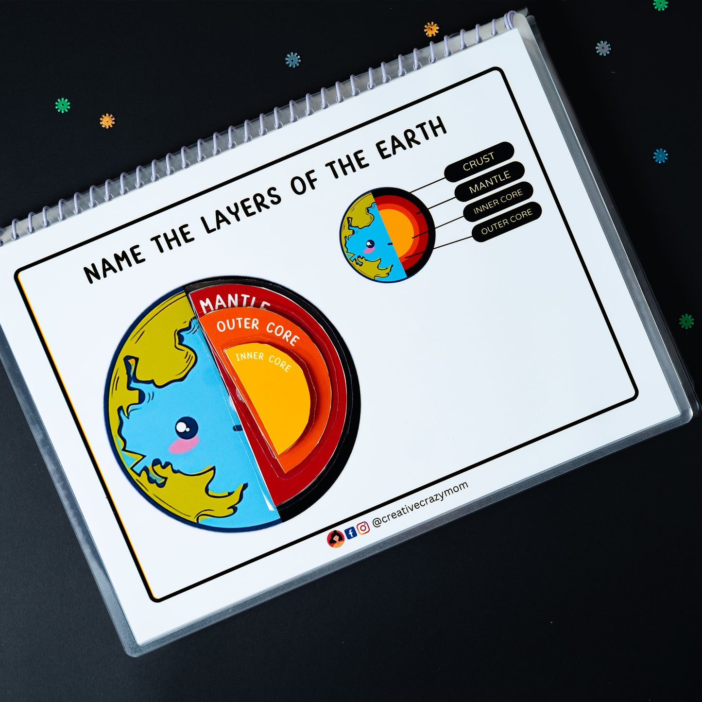 Solar System Kit