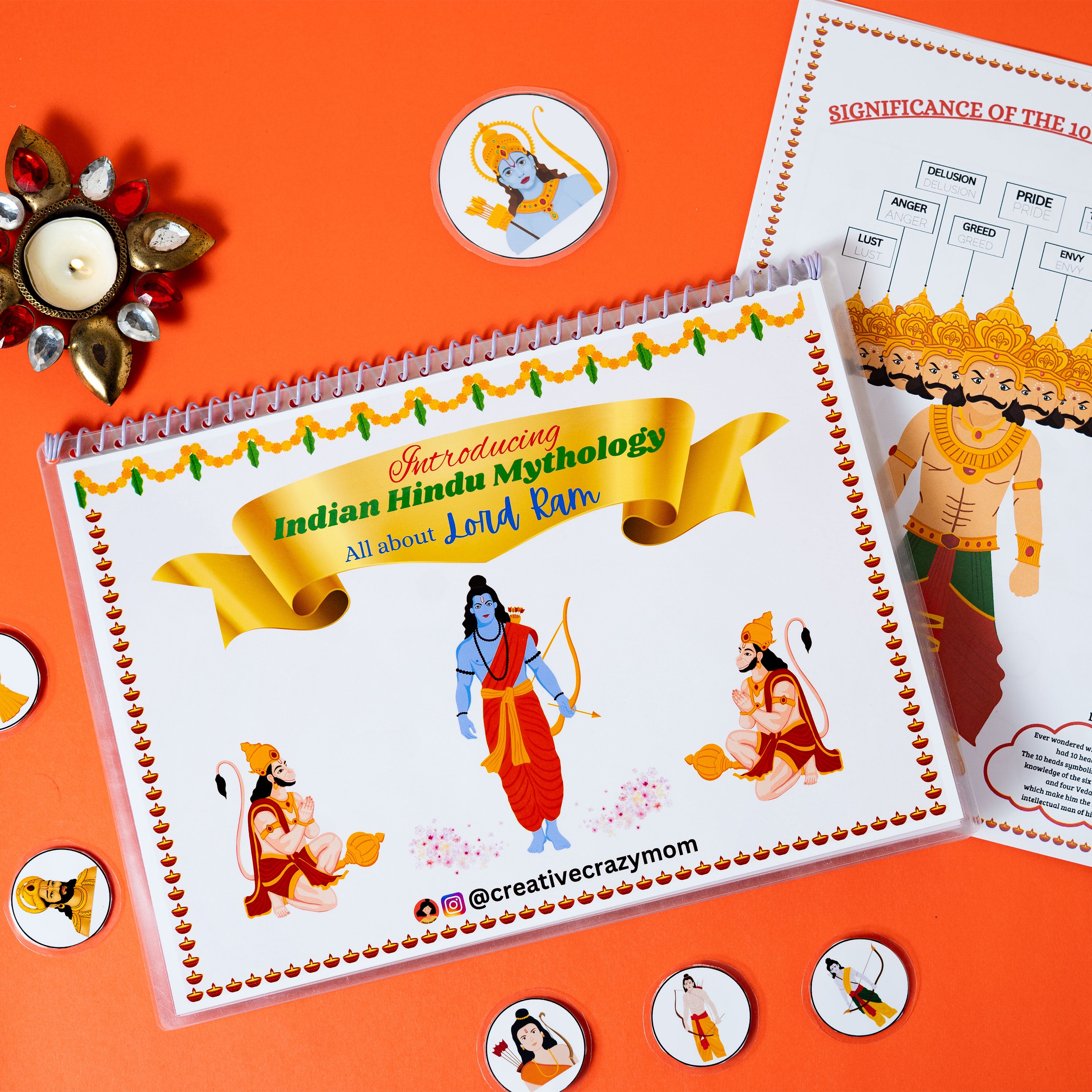 All About Lord Ram Kit