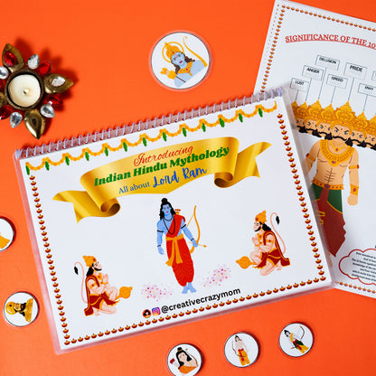 All About Lord Ram