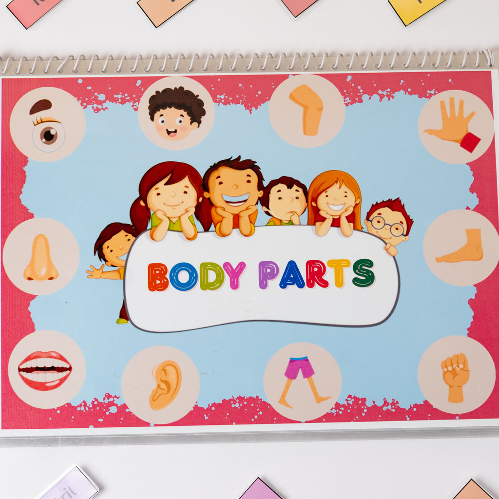 Body Parts