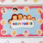 Body Parts