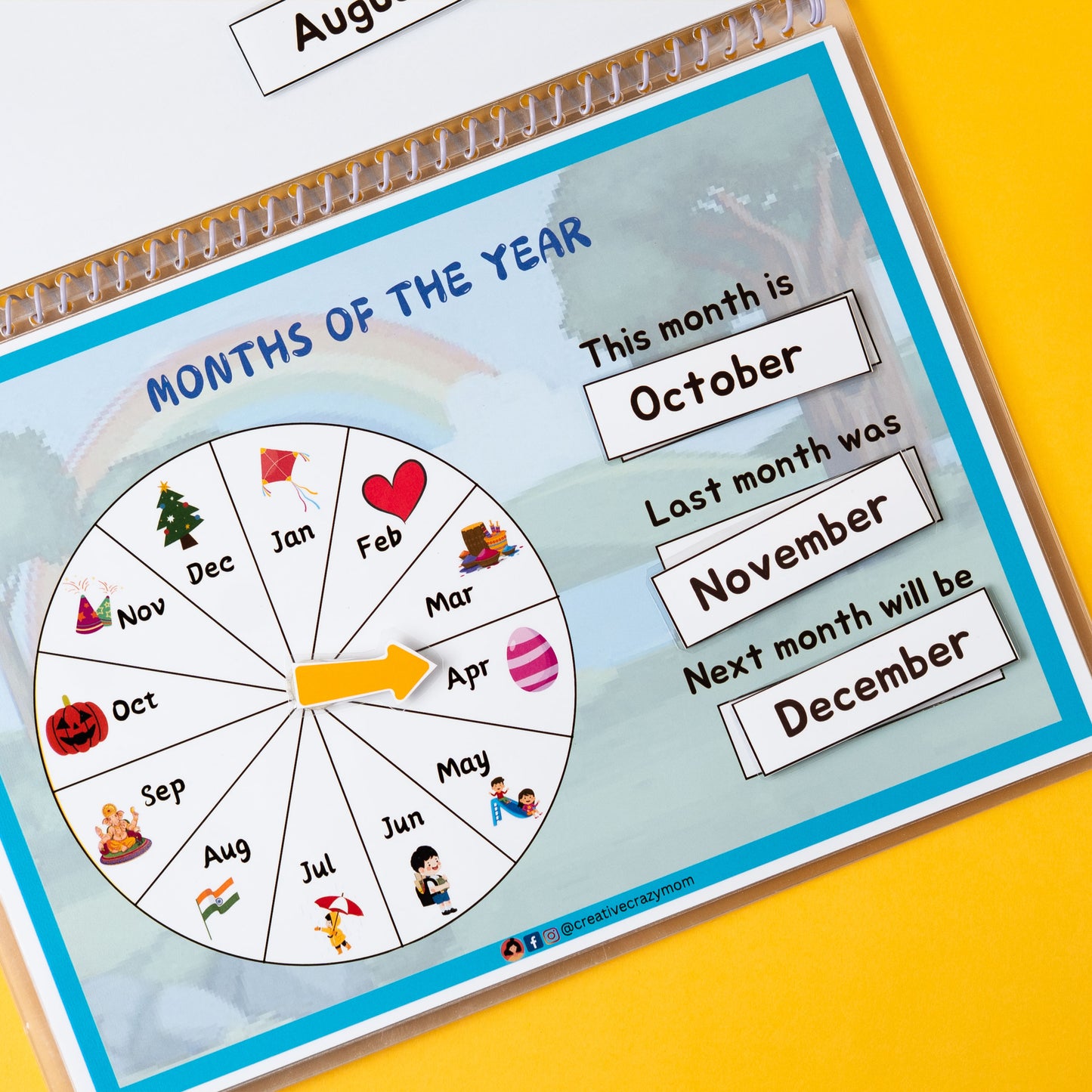 All About months
