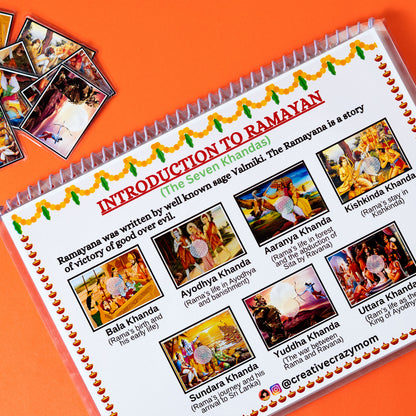 All About Lord Ram
