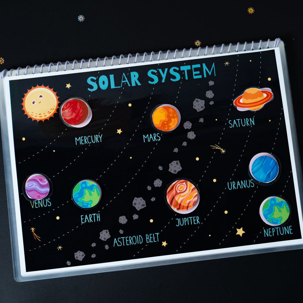 Solar System Kit