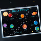 Solar System Kit