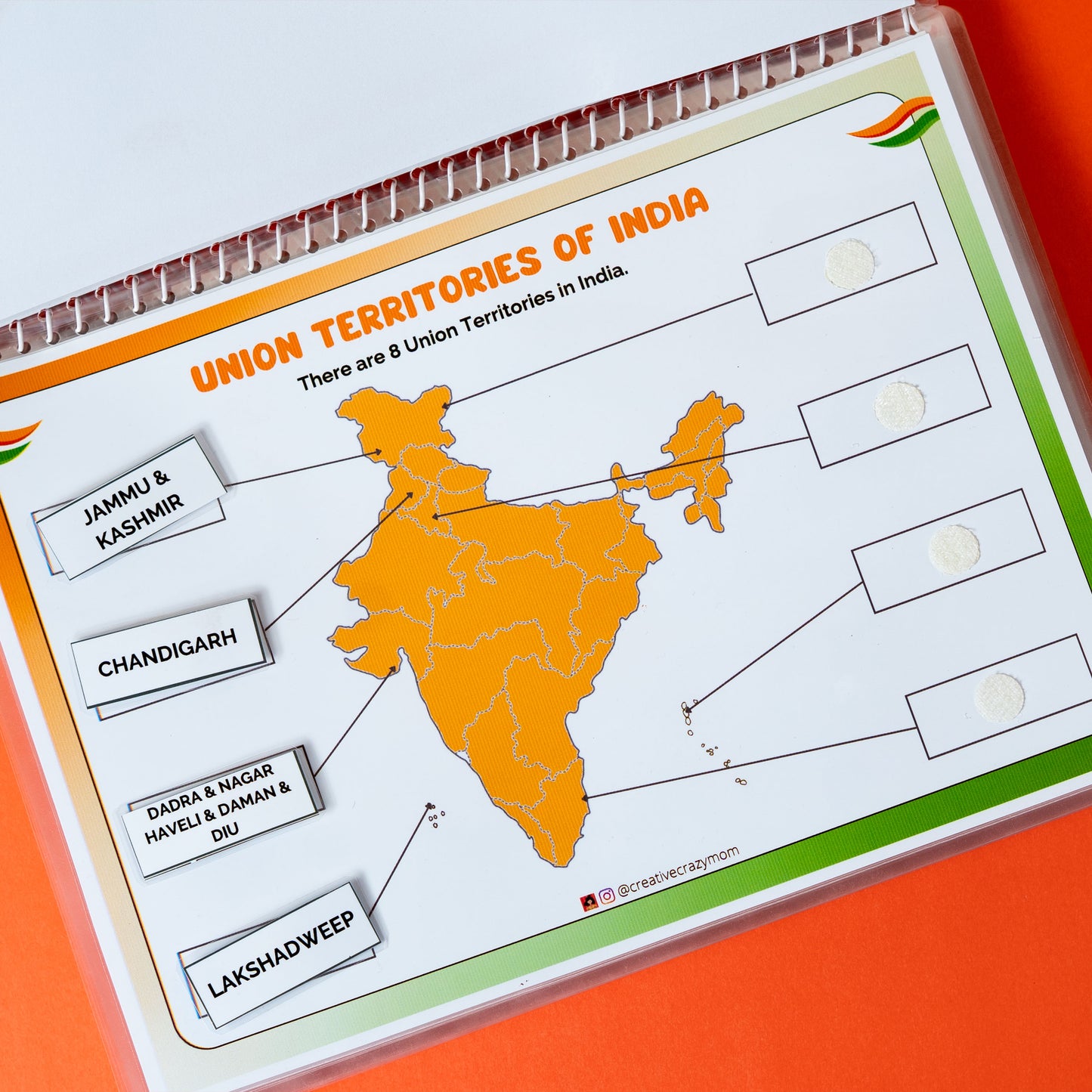 Incredible India