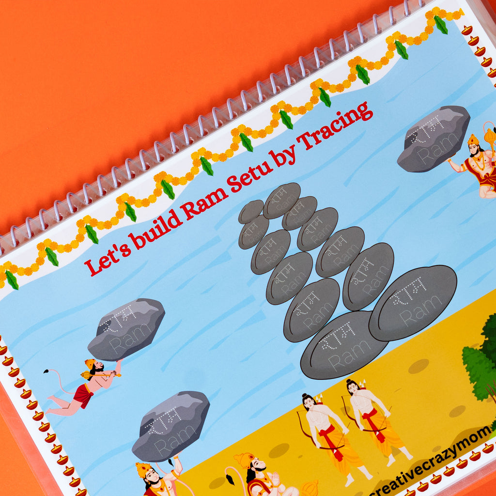 All About Lord Ram Kit