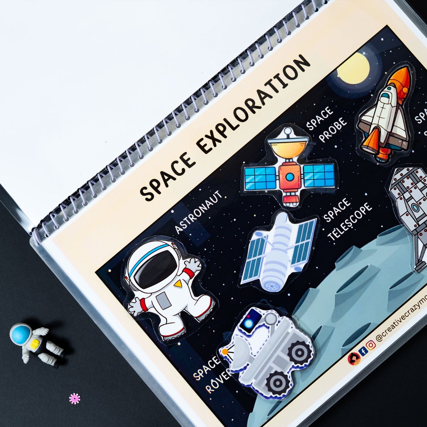 Solar System Kit