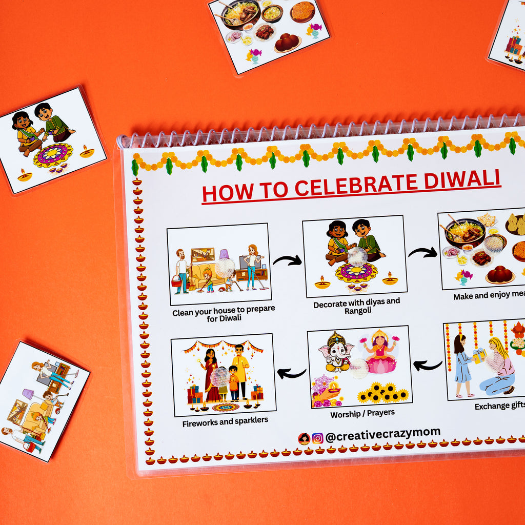 All About Lord Ram Kit