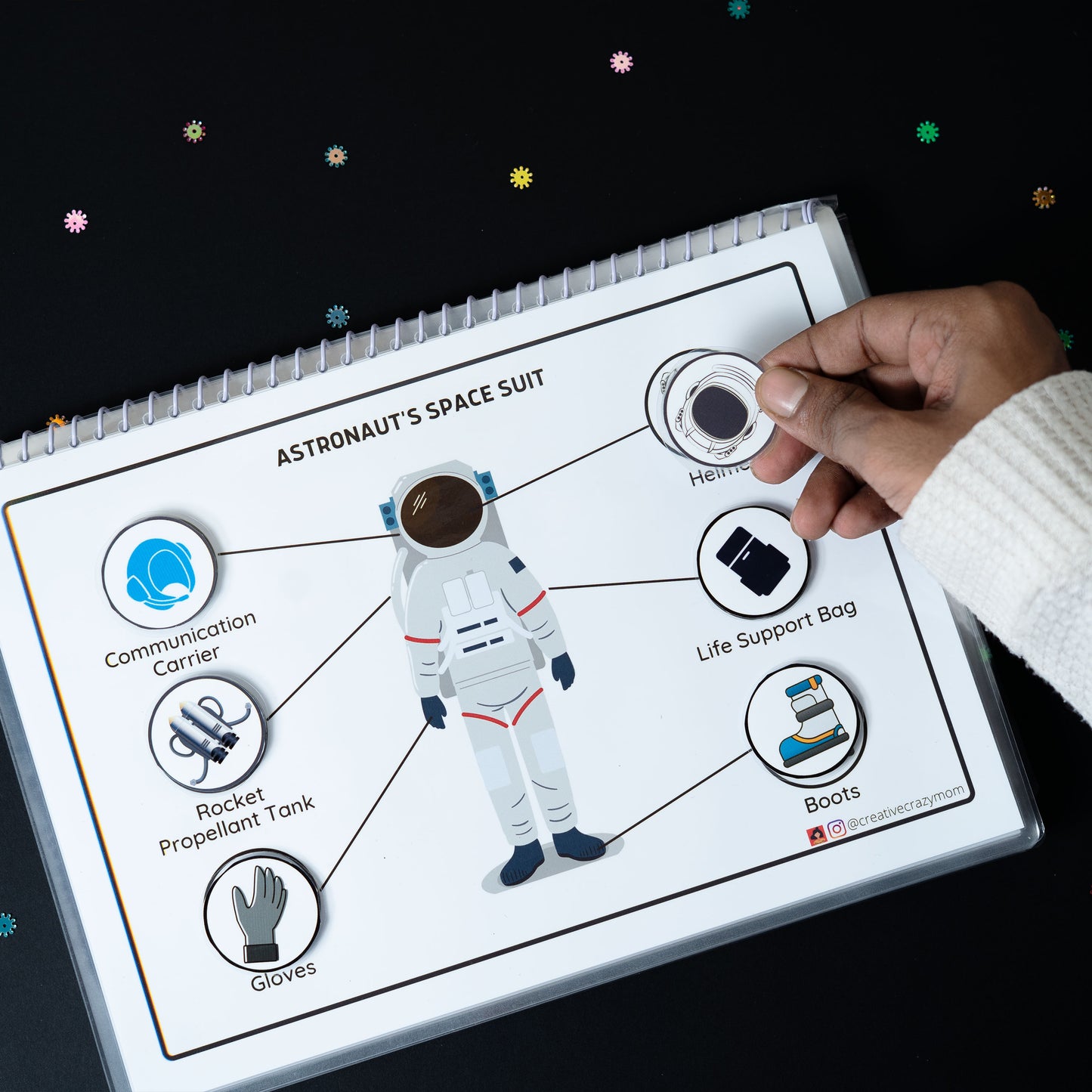 Solar System Kit