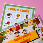 Exotic Fruits and Berries