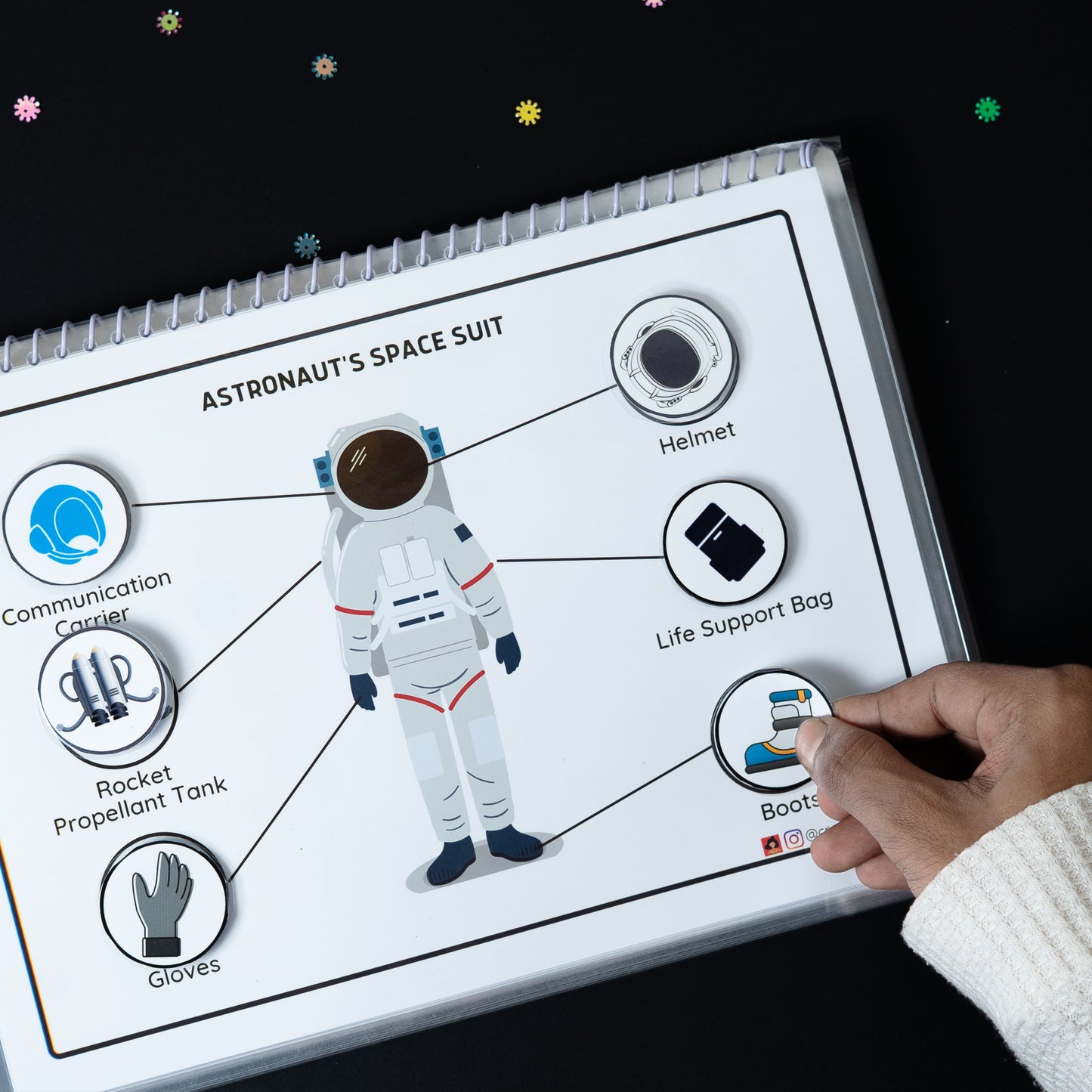 Solar System Kit