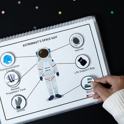 Solar System Kit