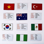 Flags of the World