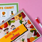 Exotic Fruits and Berries