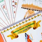 All About Lord Ram Kit