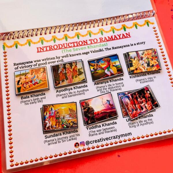 All About Lord Ram Kit - Image 4
