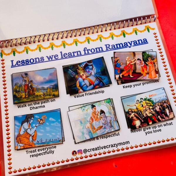 All About Lord Ram Kit - Image 5